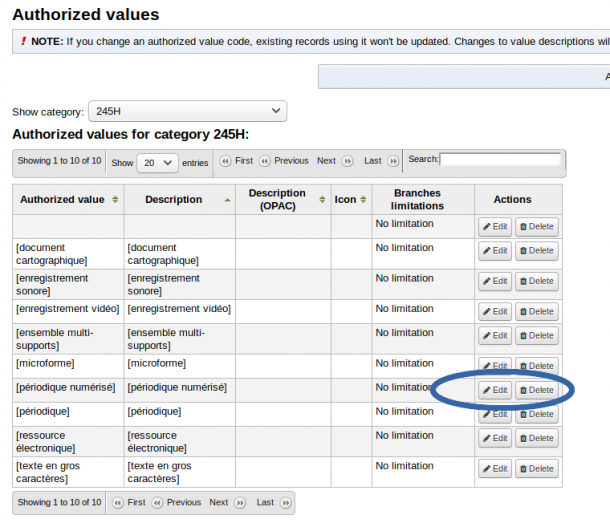 How to add a new authorized value to a list Solutions inLibro inc.