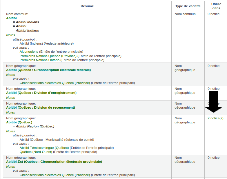 Vue du total de notices bibliographiques associées à la nouvelle notice d'autorité fusionnée