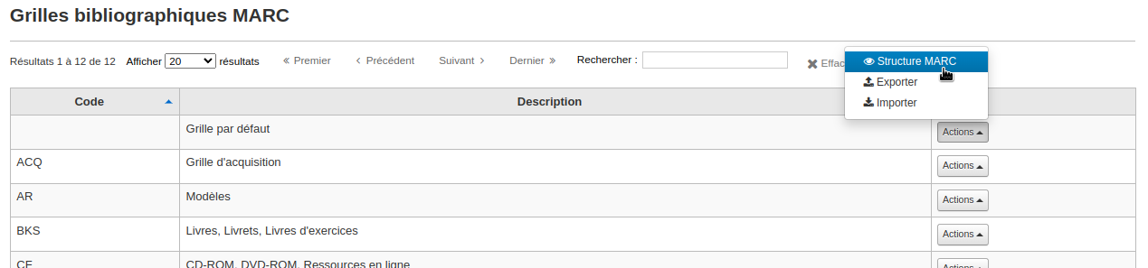 Tableau des grilles de catalogage, le bouton Actions pour la grille par défaut est activé et le curseur est sur l'option Structure MARC