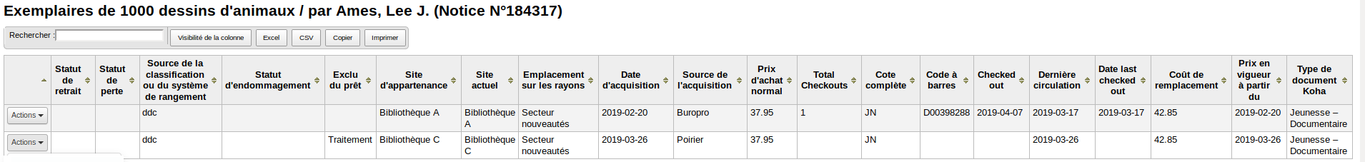liste des exemplaires de la notice