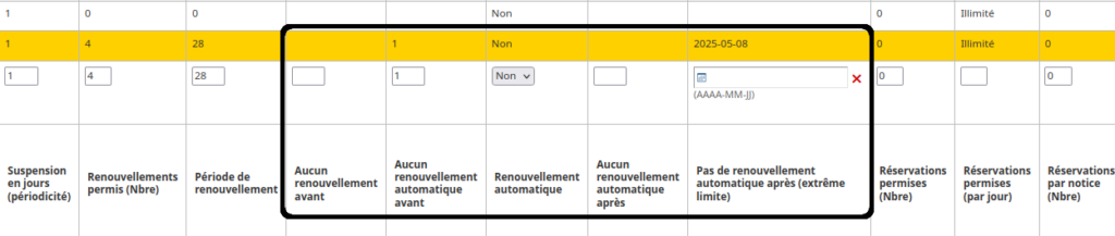 paramètres de renouvellement automatique dans la règle de circulation
