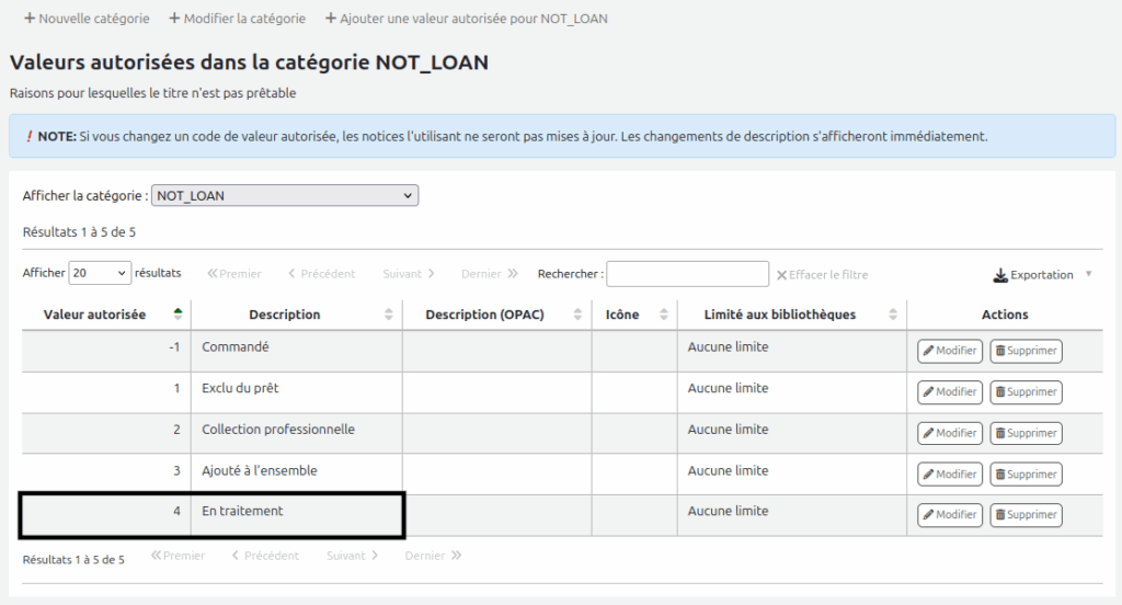 Liste des valeurs autorisées pour la catégorie NOT_LOAN. Le statut En traitement (4) est mis en évidence
