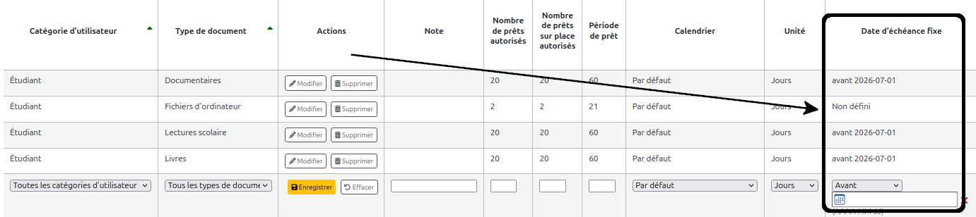 vue de la colonne "Date d'échéance fixe" du tableau des règles de circulation
