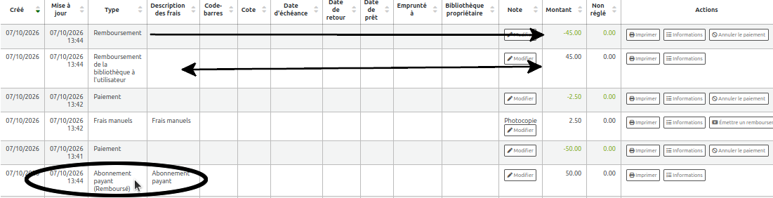 Présence de notes dans la colonne «Types» de la page Dossier de l'Usager > Finances > Transactions.