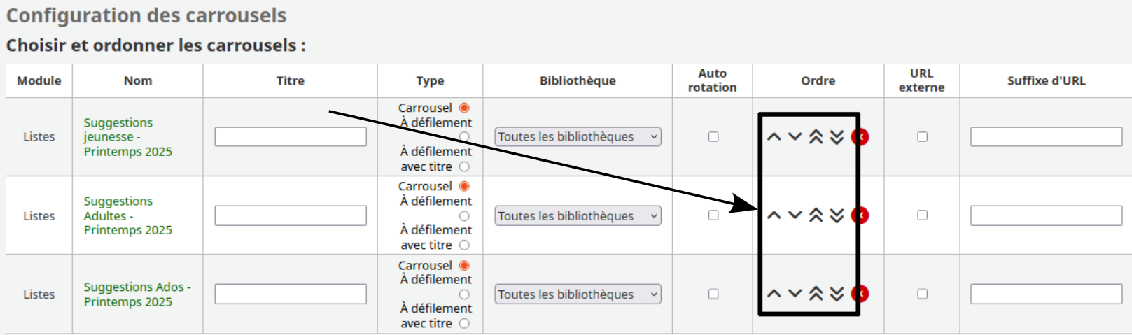 vue des boutons de flèches pour changer l'ordre de priorité des carrousels