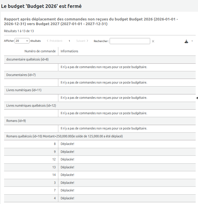 vue des messages de confirmation de transfert de postes budgétaires et des commandes non reçues