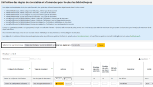 Page des règles de circulation, la section pour sélectionner la bibliothèque est mise en évidence.