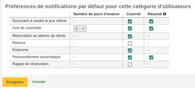 vue des préférences de messagerie avec les option courriel et résumé cochées