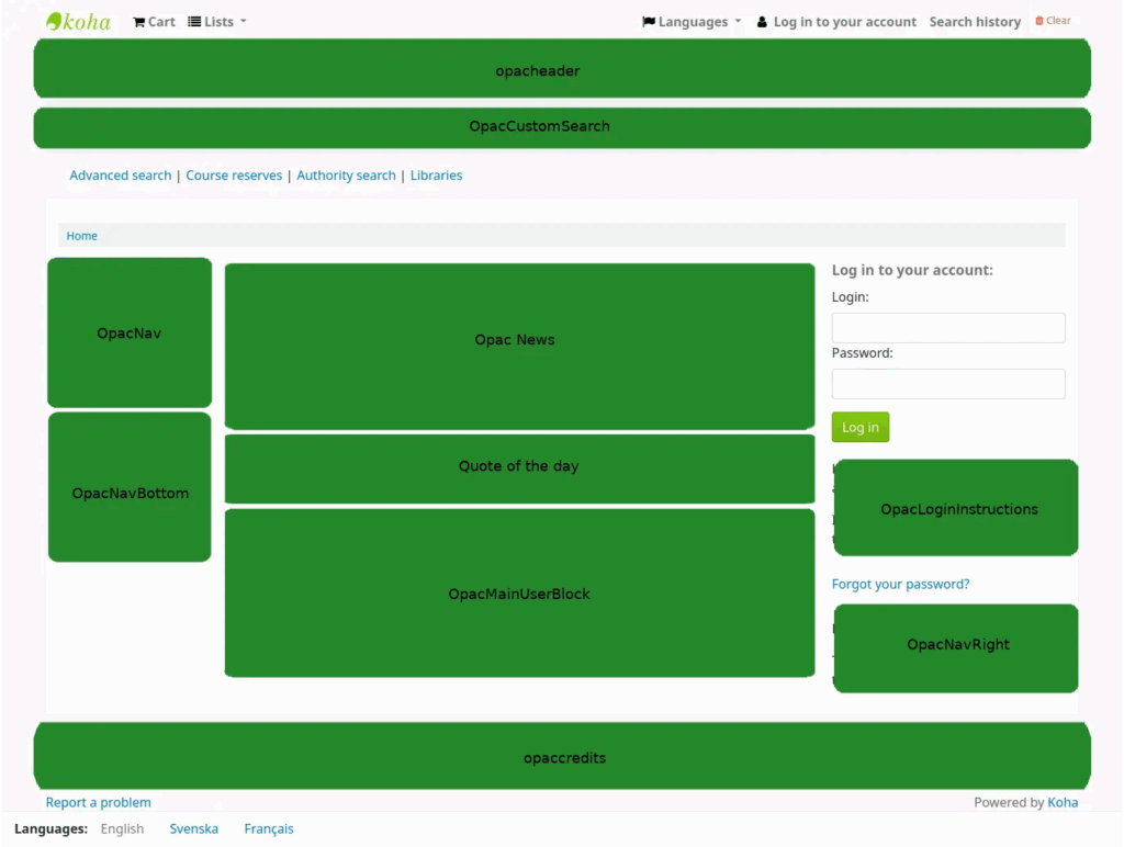 vue avec les différentes sections de la structure de l'OPAC.
