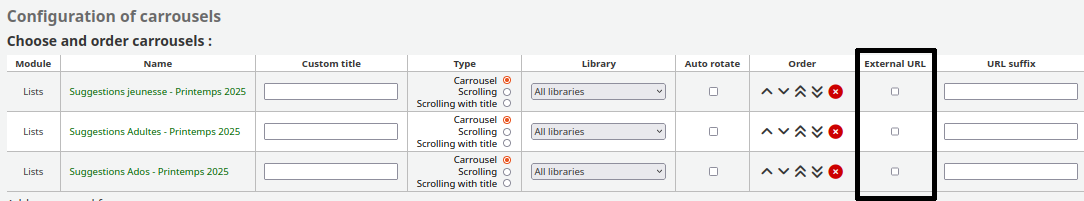 carousel_url view of the "external url" carousel parameter
