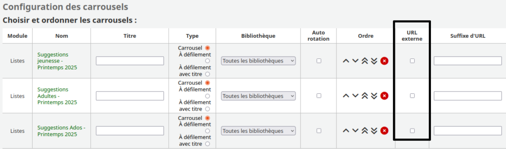vue de la colonne du paramètre "URL externe" dans plugin carrousel