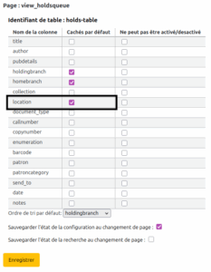 Tableau de configuration du tableau holds-table dans la page view_holdsqueue. La ligne "location" est mise en évidence et on y voit que la case "Cachés par défaut" est cochée.