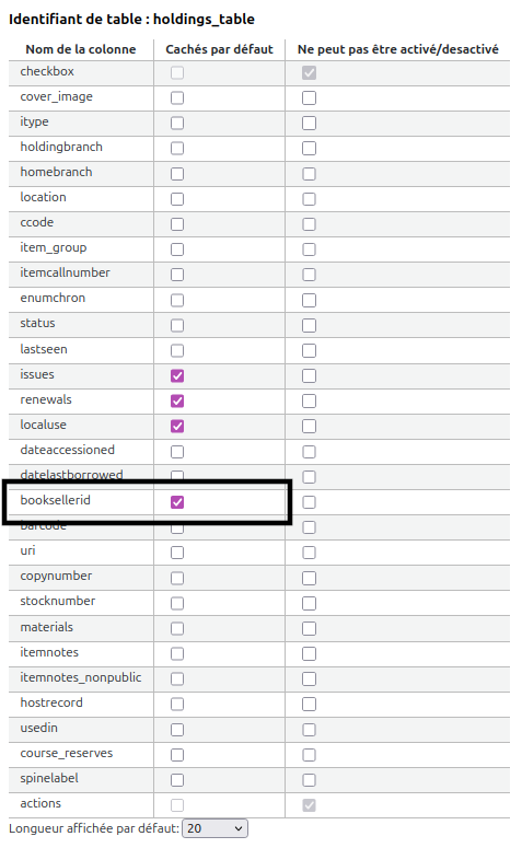 Tableau de configuration du tableau holdings_table dans la page detail. La ligne "booksellerid" est mise en évidence et on y voit que la case "Cachés par défaut" est cochée.