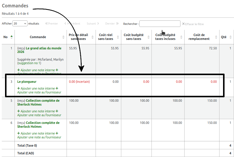 vue d'une commande avec mention "incertain" écrit en rouge dans la liste des commandes d'un panier.
