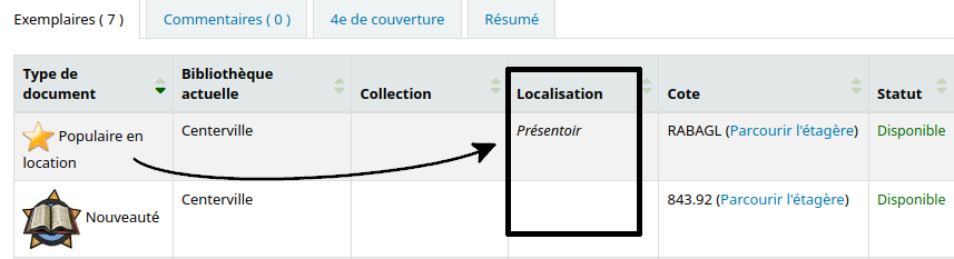 vue du nom de localisation "Présentoir" visible dans la colonne "localisation" d'une notice exemplaire de l'OPAC