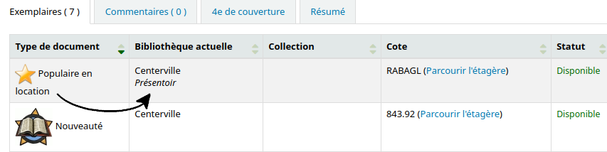 vue du nom de localisation "Présentoir" visible sous le nom de la bibliothèque dépositaire dans la notice exemplaire à l'OPAC